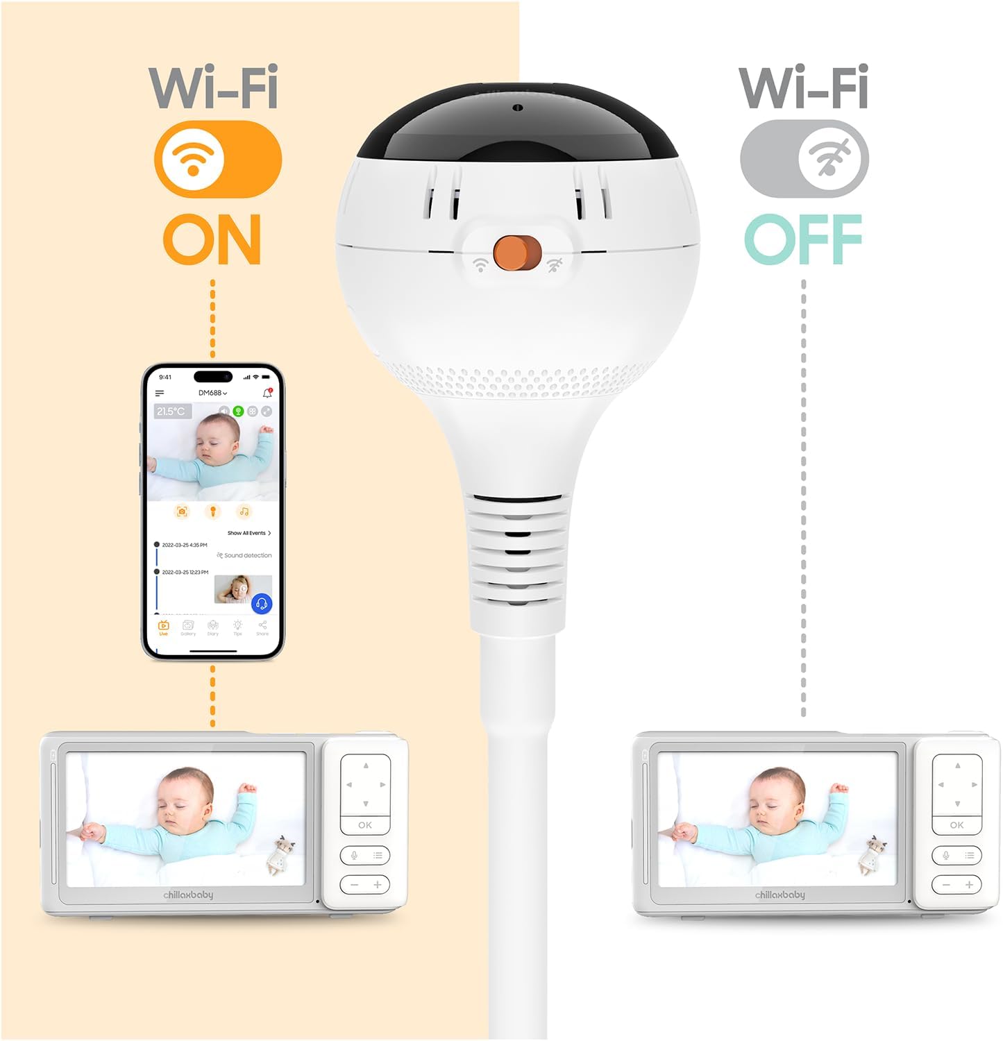 Chillax DM686 Giraffe Pro Max wifi és hordozható kamerás babaőrző