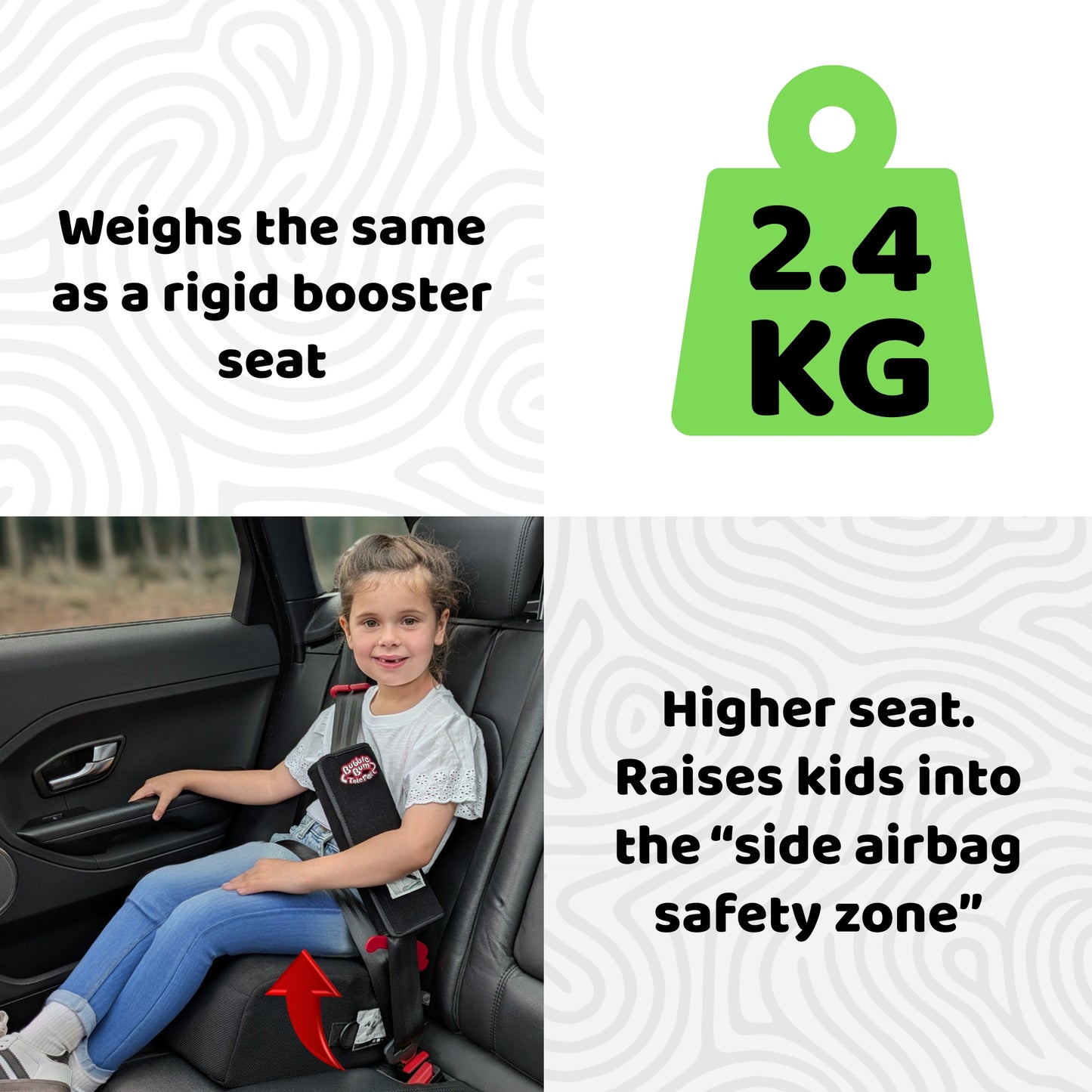 BubbleBum TelePort háttámla nélküli ülésmagasító – R129 (i-Size) minősítéssel