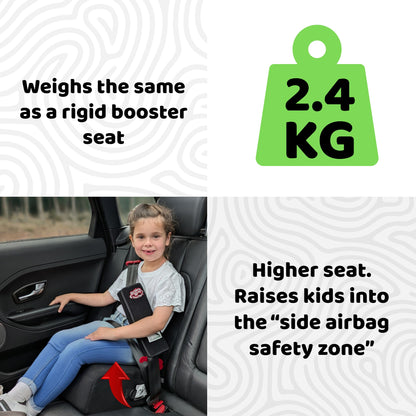 BubbleBum TelePort háttámla nélküli ülésmagasító – R129 (i-Size) minősítéssel