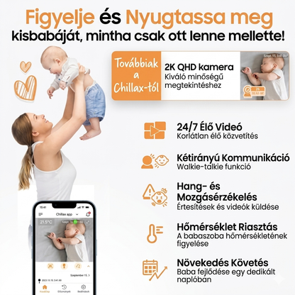 Chillax DM568 Smart Candle 5" babaőrző