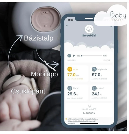 BabySensor Relax Twins - ikres okos babafigyelő rendszer