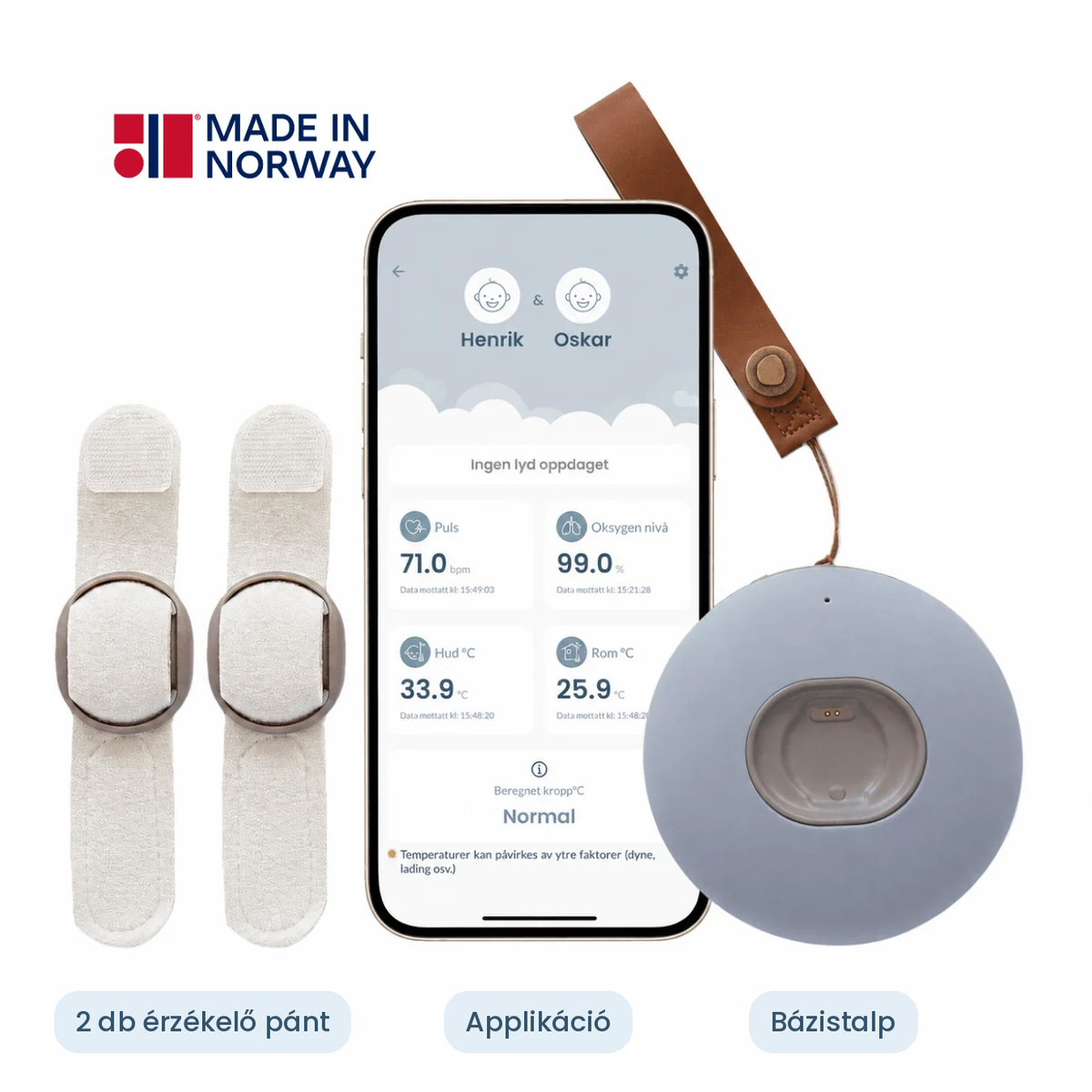 BabySensor Relax Twins - ikres okos babafigyelő rendszer