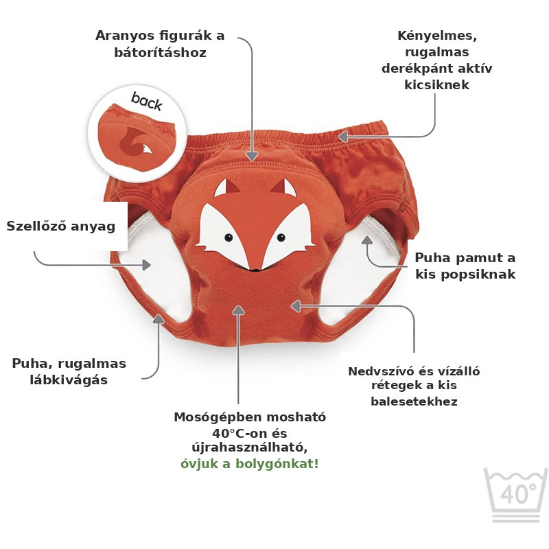 My Carry Potty leszoktató bugyi
