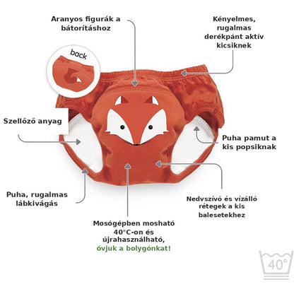 My Carry Potty leszoktató bugyi